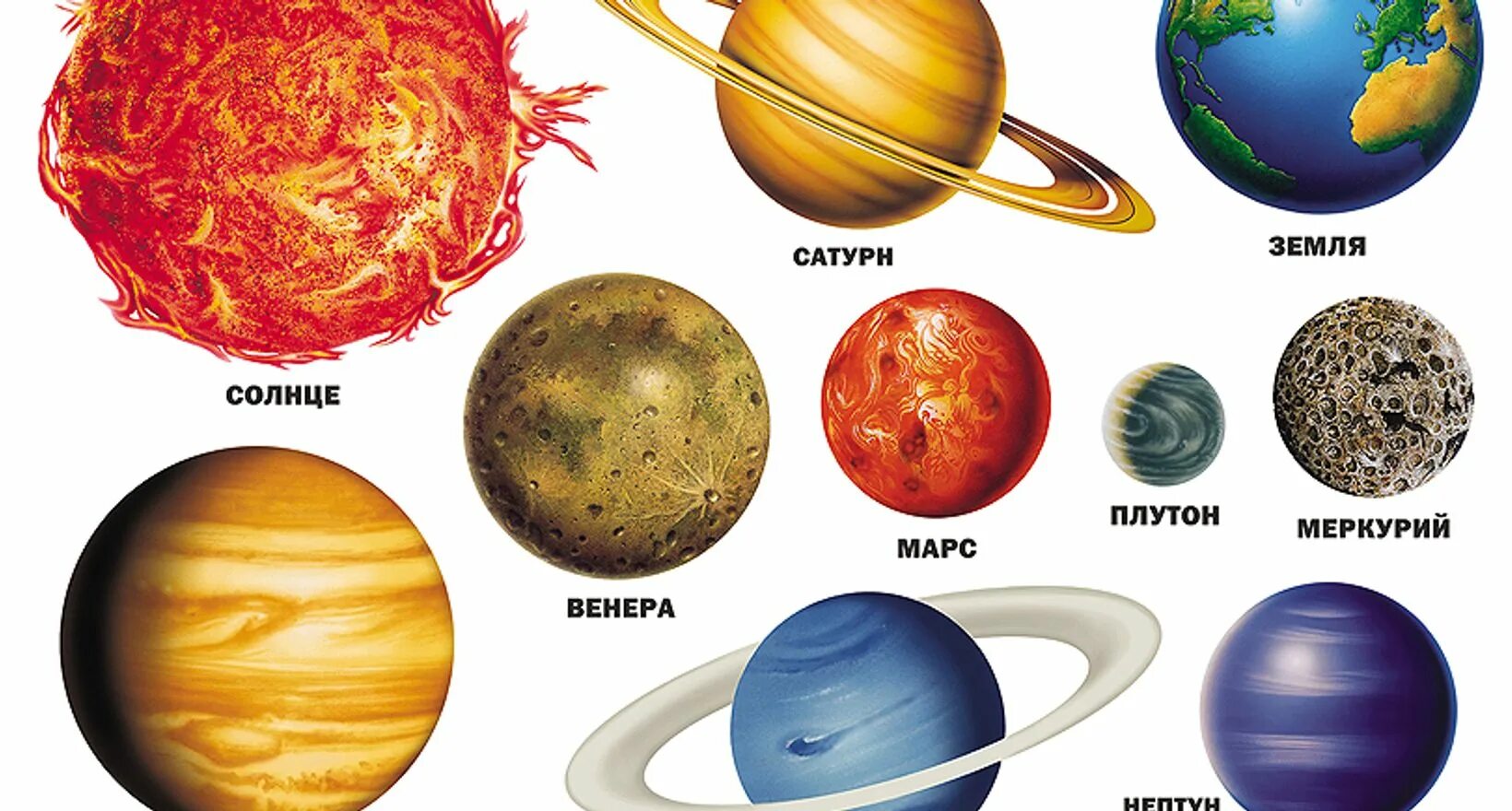 Планеты картинки для детей дошкольного возраста. Планеты солнечной системы. Планеты для дошкольников. Планеты солнечной системы для дошкольников. Космос планеты для детей.