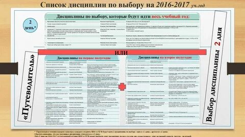 План курса дисциплины