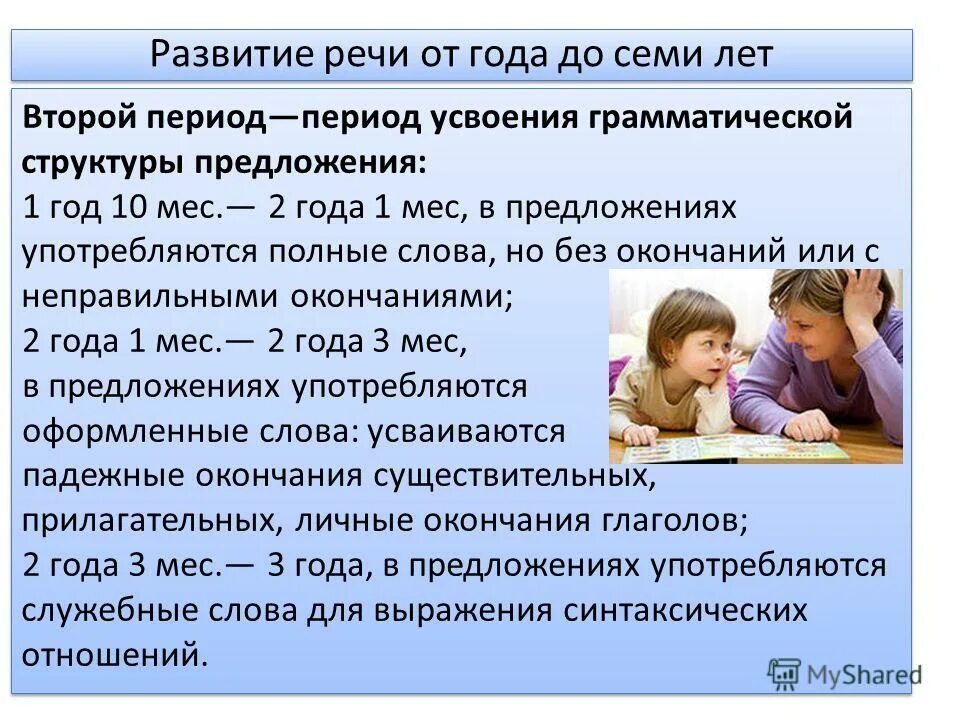 Периоды формирования грамматического строя речи. Усвоение грамматической структуры предложения происходит. Особенности усвоения детьми грамматического строя речи. Усвоение ребенком грамматического строя речи начинается. Грамматические конструкции.