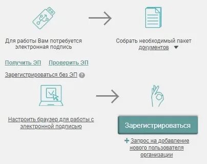 Зарегистрировать тендер