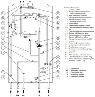Схема котла иммергаз