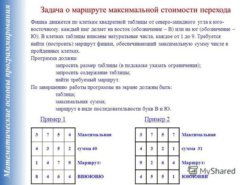 Программа клетка. Программа клетка