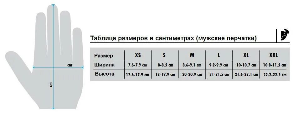 Как измерить размер перчаток мужских. Размерная сетка мотоперчаток thor. размерная сетка перчаток dainese. dainese размерная сетка перчаток женские. таблица размеров мотоперчаток alpinestars.