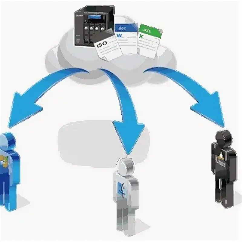 Client file sharing. Совместное пользование файлом. иконки потоки информации. file transfer. удаленная совместная работа с файлами картинка.