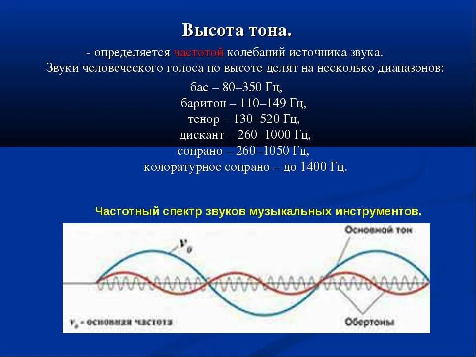 Высота звучания называется. Высота тона. Высота тона звука. Высота тона и громкость звука. Высота тона звука физика.