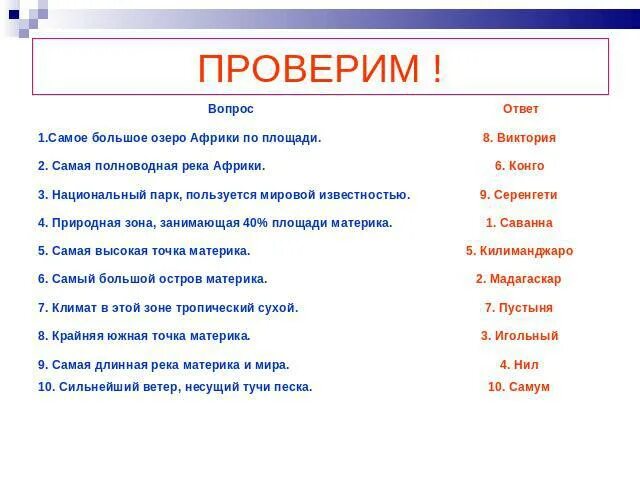 Вопросы на тему африка. Зачет по африке география. Тест по географии 7 класс население африки. Тест по географии африка. Вопросы по теме африка.