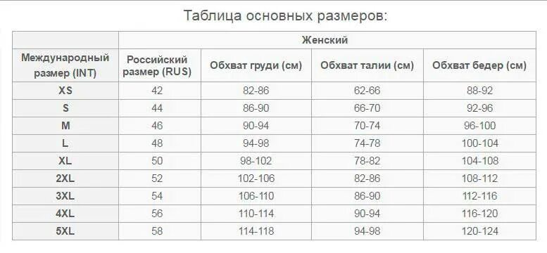 3хл мужской это какой. Размер одежды таблица для мужчин 2xl. 5 ХЛ размер трусов женских. Размер трусов 2хл женские. 4xl размер женских трусов таблица.