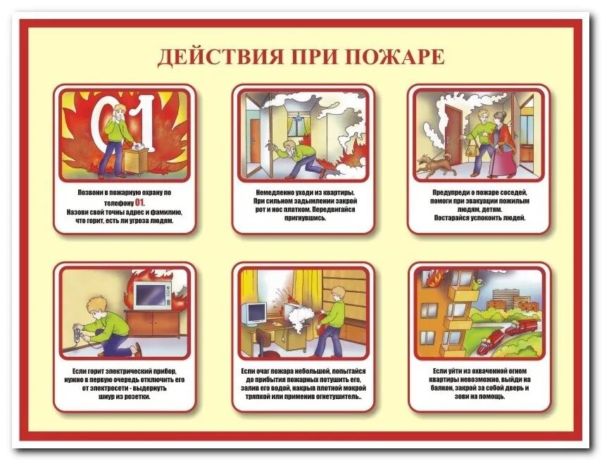 При возникновении пожара какими видами. Алгоритм действий поведения при пожаре. последовательность обязательных действий при пожаре. действия при возникновении пожара в школе. алгоритм поведения при пожаре.