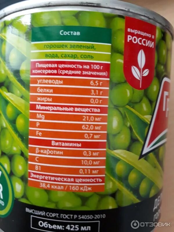 Зеленый горошек консервированный углеводы. Зелёный горошек консервированный витамины. зелёный горошек консервированный бжу. горошек консервированный бжу. витамины в горошке зеленом консервированном.