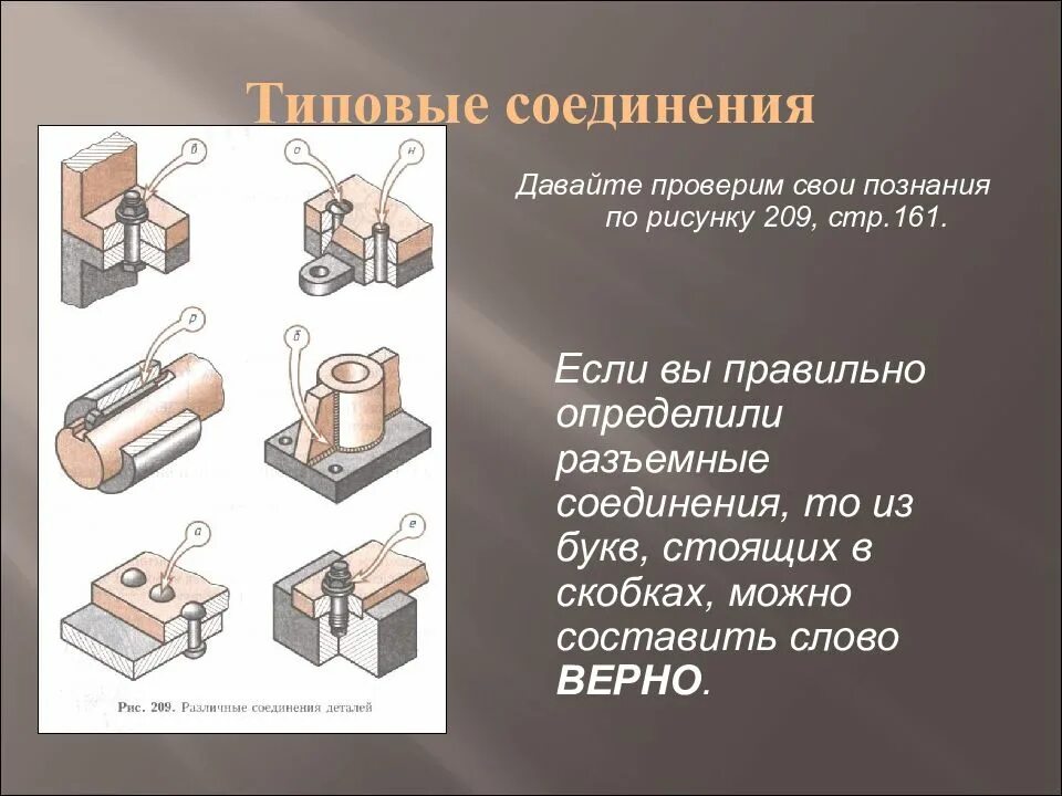 Элементы соединения деталей. Типовые соединения в черчении. типовые соединения деталей. соединение деталей разъемные и неразъемные соединения. черчение соединение деталей.