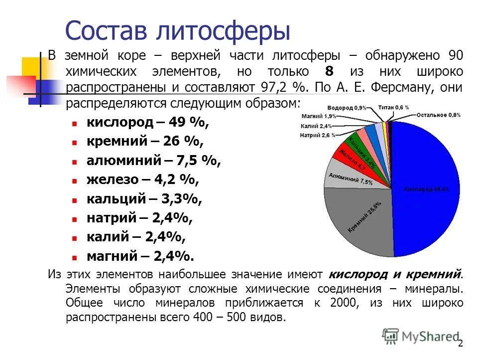 Какие из них были наиболее распространены. География распространения аскаридоза. Операциооныы есистемы. Содержание кремния в земной коре. Распределение религий.