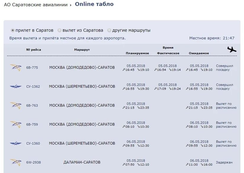 Прилеты в саратове сегодня. Саратовские авиалинии. Расписание самолётов Шереметьево аэропорт. График движения самолета. Москва Домодедово самолет.