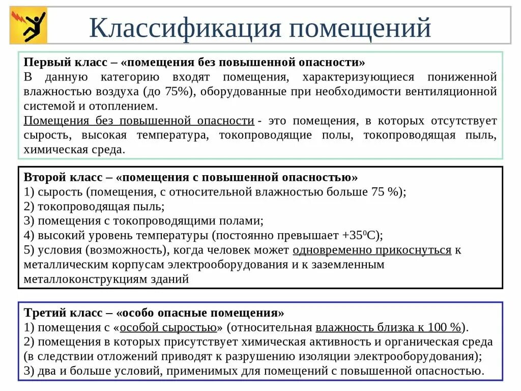 Какие помещения сырые согласно пуэ. Классификация электробезопасности помещений. Классификация помещений по электробезопасности. Классификация электроустановок и помещений по электробезопасности. Категории помещений по электробезопасности.