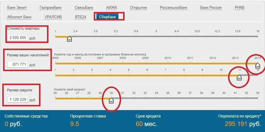 Военные накопления по годам. Калькулятор военной ипотеки 2022. Накопления по военной ипотеке по годам. Калькулятор накоплений по военной ипотеке. Калькулятор ипотеки военнослужащего.