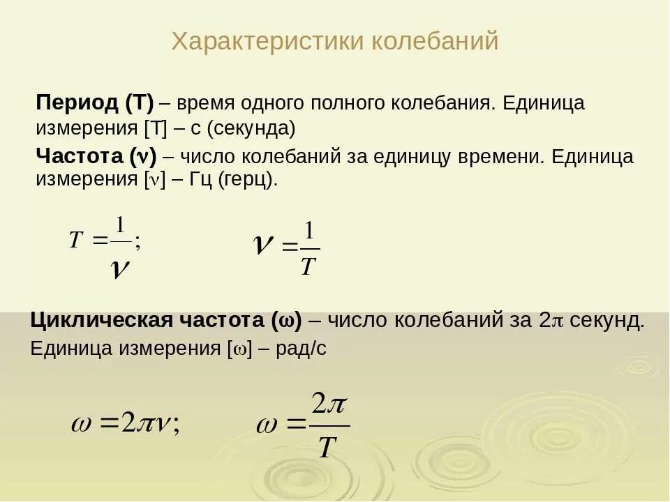 Амплитуда колебаний число колебаний в единицу времени. Период частота циклическая частота. круговая циклическая частота колебаний. циклическая частота колебаний формула единица измерения. круговая частота формула.