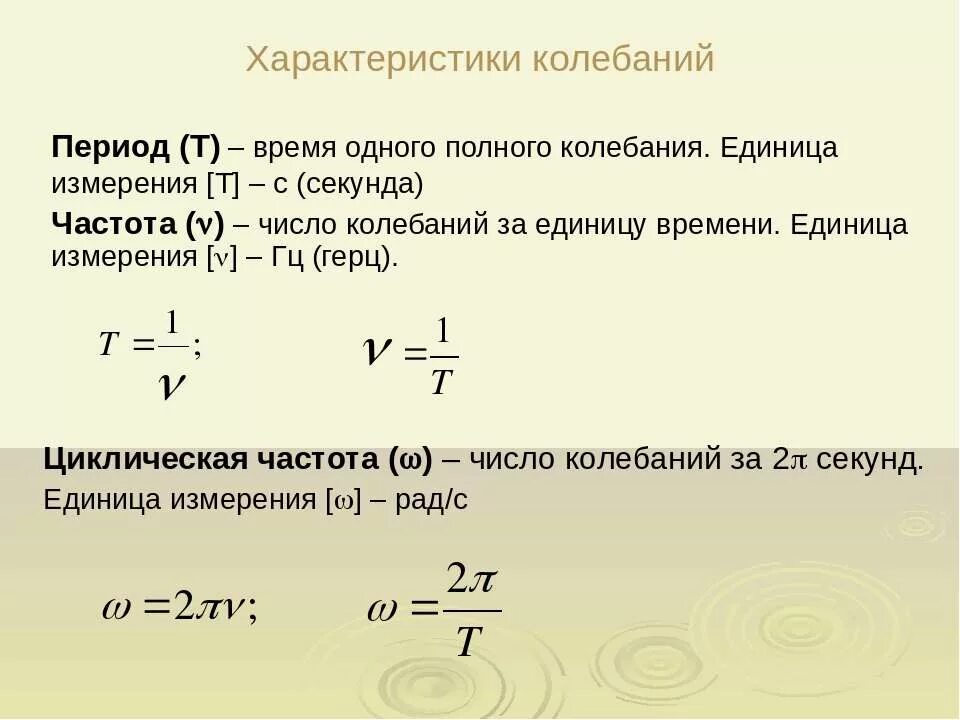 Частота колебаний формула. Период частота циклическая частота. Период и частота колебаний формулы. Циклическая круговая частота колебаний.