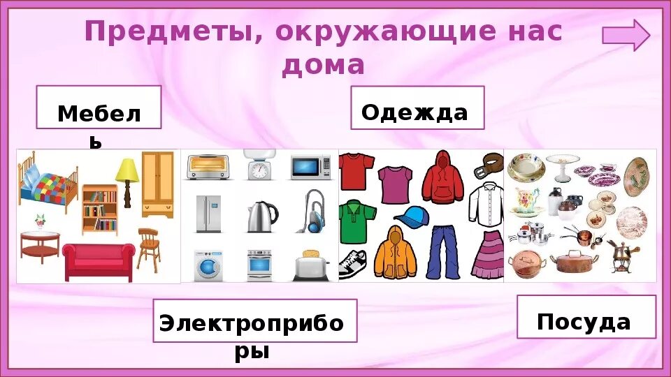 Мебель Электроприборы одежда посуда. Предметы вокруг нас. Предметы дома. Предметы которые нас окружают. Предметный мир младшая группа