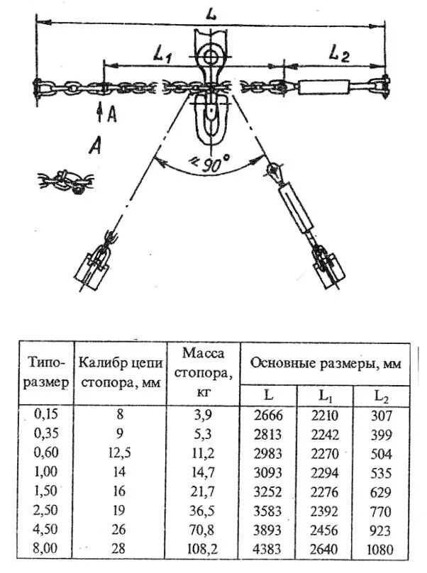 Стопор цепной ОСТ 5.2534-97. Стопор цепной ОСТ 5.2316-79. Стопор цепной стояночный по ОСТ 5р.2534-97. Ост5р.2534.