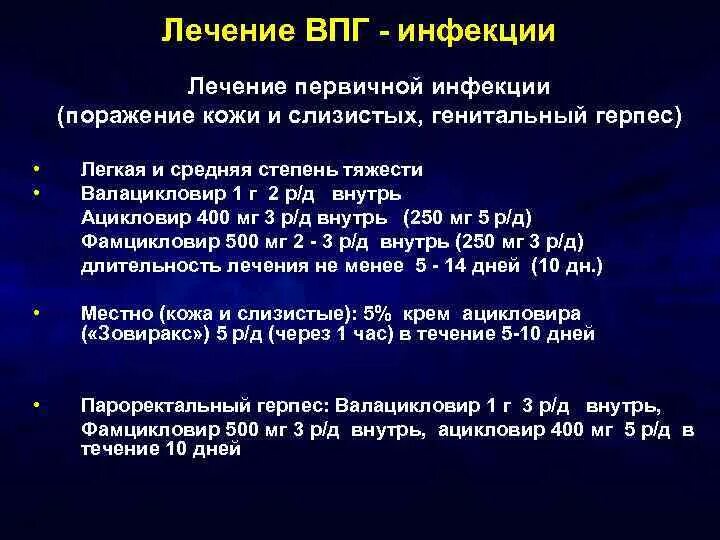 Генитальный герпес (ВПГ 2 типа. Герпесвирусные инфекции у ВИЧ. Валацикловир генитальный герпес. Первичное инфицирование ВПГ.