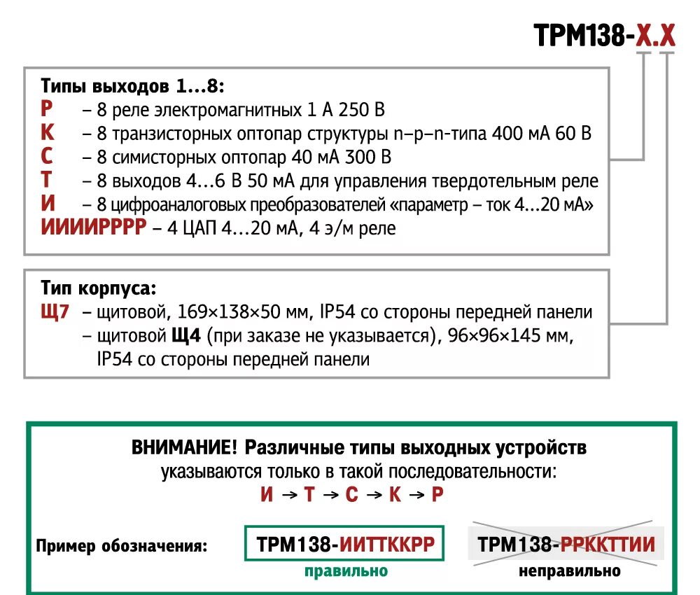 Трм 148. Измеритель-регулятор универсальный восьмиканальный трм138-р. измеритель регулятор трм 138. измеритель регулятор овен трм138в. измеритель-регулятор трм-138-р 8 канал.