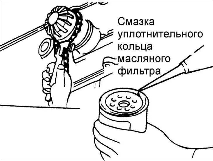 Как правильно закручивать масляный фильтр. Инструкция на масляном фильтре. Посадочное место масляного фильтра. Смазка масляного фильтра. Открутить масляный фильтр съемник.