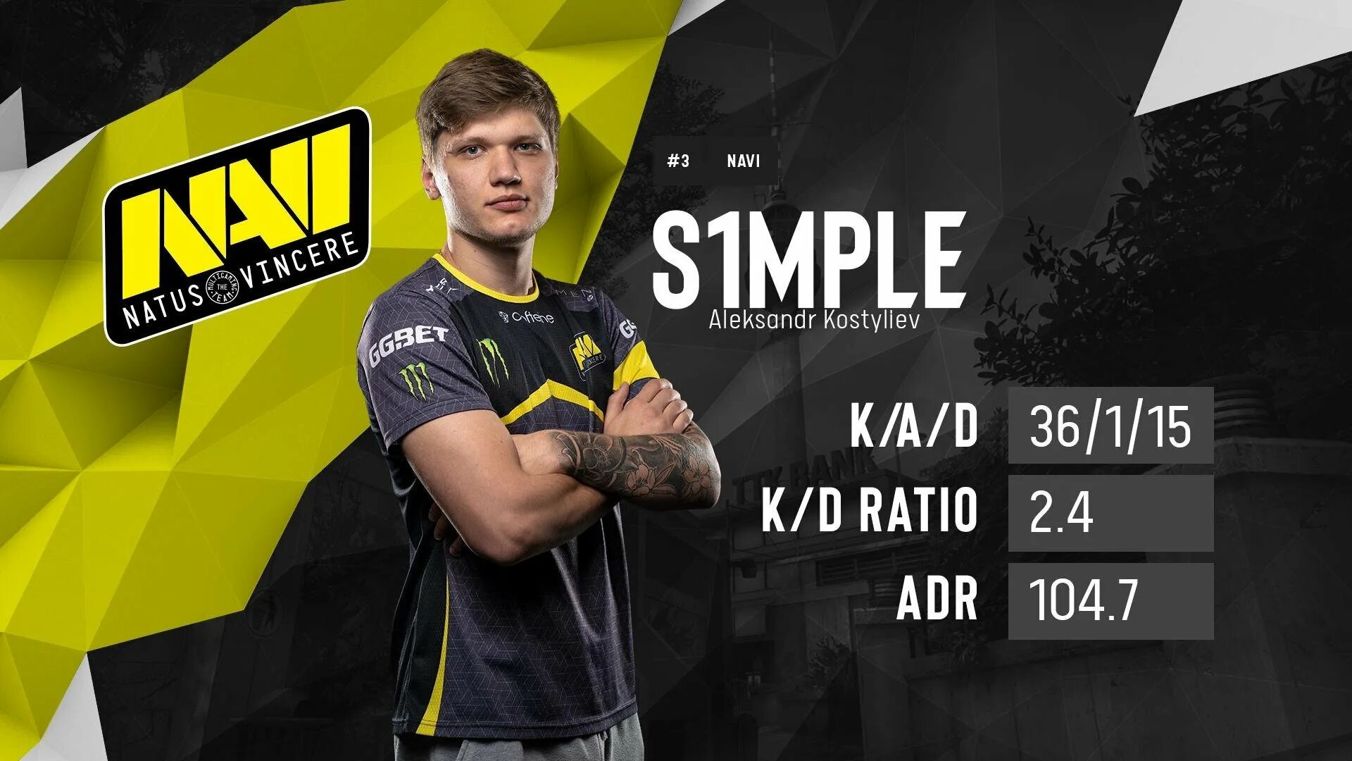 Нави s1mple. Саша Симпл нави. Ава нави Симпл. Нави КС го Симпл. Simple edits