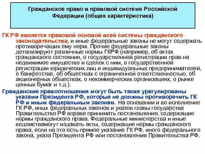 Проанализировать нормы гражданского кодекса РФ. Иные федеральные законы содержащие нормы гражданском праве. Норма гк содержит оговорку