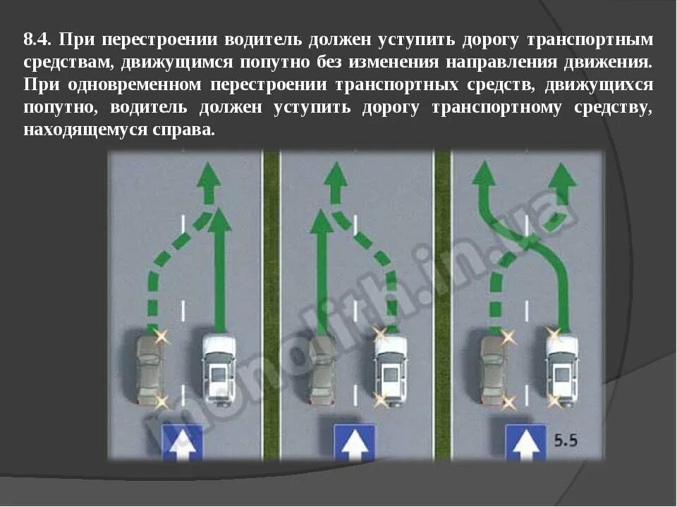 Перестроение ПДД. Правила при перестроении. ПДД при перестроении. Перестроение по полосам. Перестроение с дальнейшим