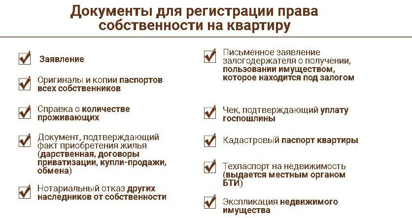 Какие документы нужны для собственности квартиры