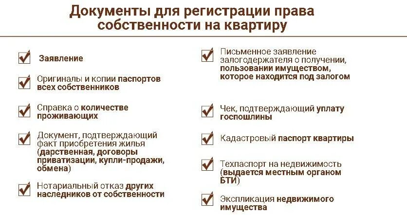 Какие документы нужны для оформления квартиры в собственность. Перечень документов для оформления собственности на квартиру. Документы на собственность квартиры в МФЦ. Оформляет ли мфц наследство