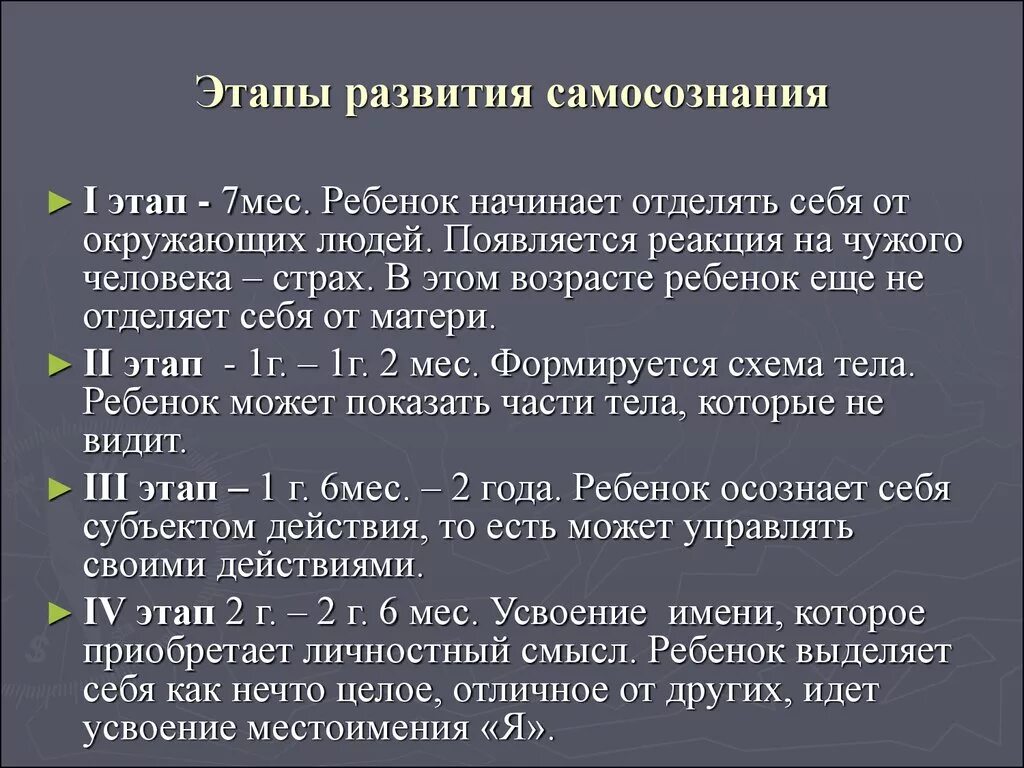 В каком возрасте формируется. Этапы становления самосознания. Этапы развития самосознания ребенка. Стадии формирования самосознания. Этапы формирования самосознания.