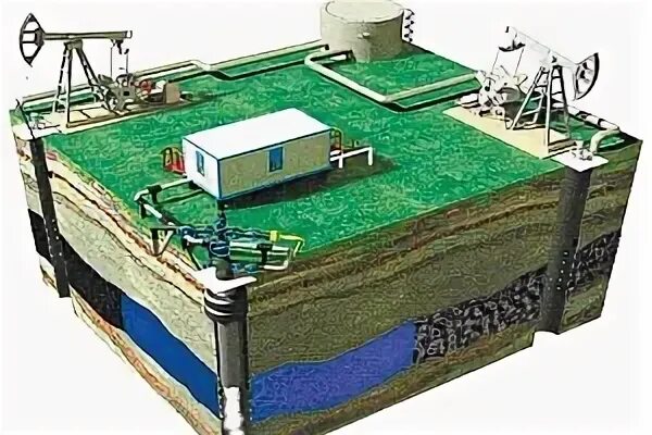 Назымское месторождение