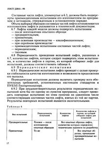 Число лифтов