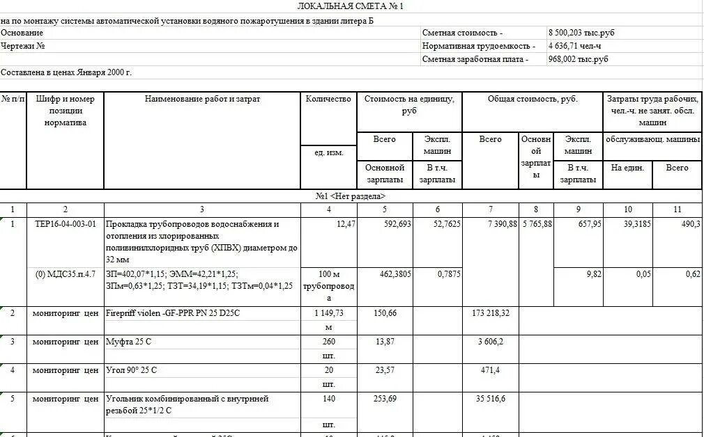 Монтаж пожарного шкафа расценка в смете. Смета на демонтаж оборудования. Локальная смета монтажа электрооборудования. Смета на монтаж системы. Монтаж автоматических выключателей расценка в смете