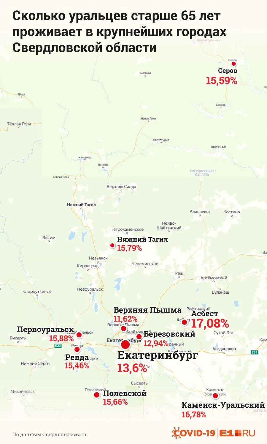 Города Свердловской области список. Самые большие города Свердловской области. Крупные города Свердловской области по населению. Самый многочисленный город Свердловской области.