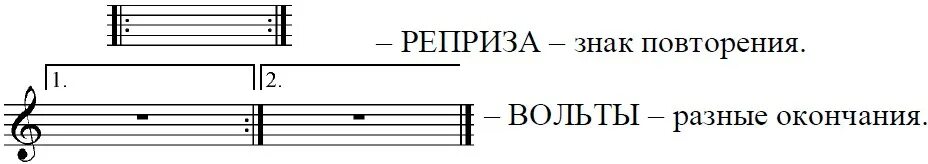 Повтори 3 песню
