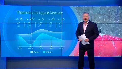 Прогноз погоды на 24 сентября 2024 года