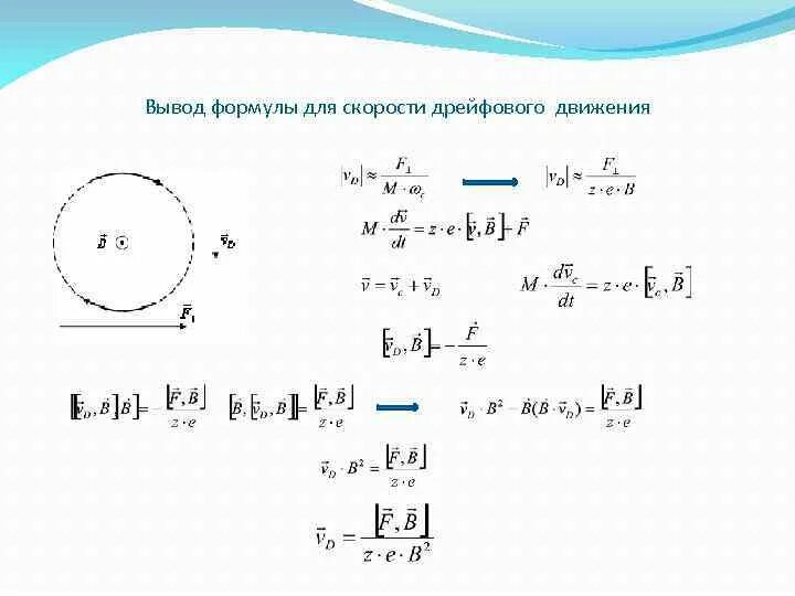 Формула вывести людей. Вывод формулы линейной скорости вращательного движения. Вывод уравнения движения. Вывод из формулы. Вывод формулы скорости.