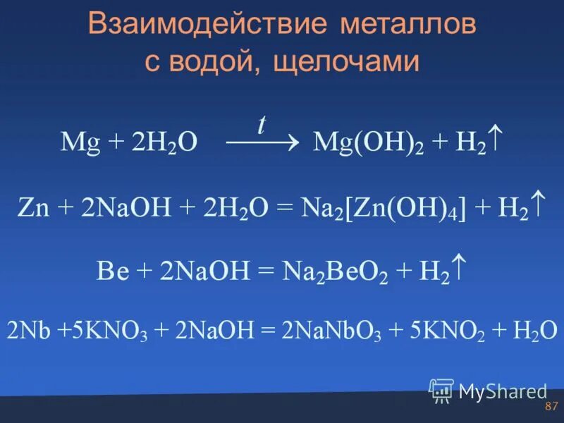 Химические свойства металлов взаимодействие с водой