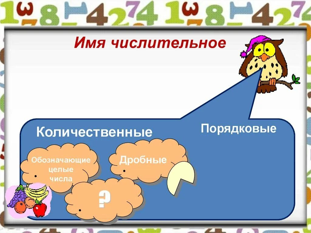 Рабочий лист имя числительное практикум 6 класс. Имя числительное. презентация числительные. имя числительное презентация. имя числительное картинки.