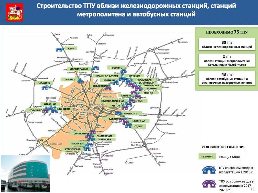 Схема наземного метро подмосковья со строящимися станциями. Линия легкого метро в подмосковье схема 2021. Лёгкое метро в подмосковье схема 2020. Легкое метро в подмосковье схема 2020. Схема развития наземного транспорта москвы.