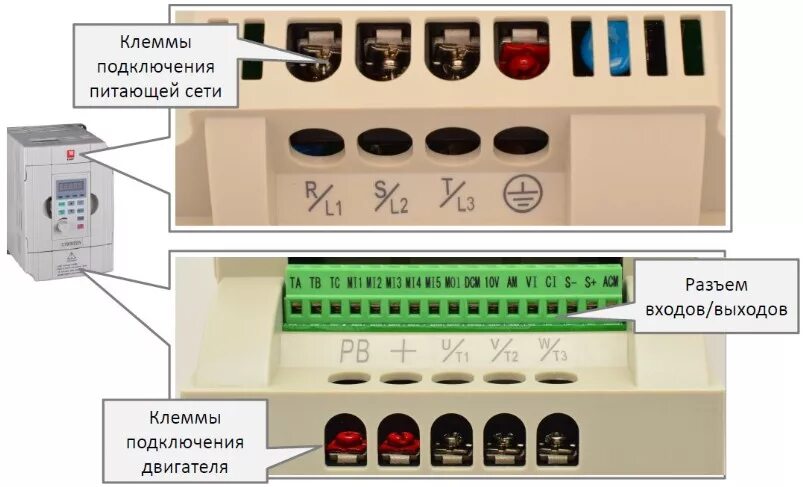 Vector 100 ekf proxima. Частотный преобразователь ekf vector-100. ekf преобразователь частоты vector 80. преобразователь частоты vf1000s. преобразователь частоты vt100-011-3b.