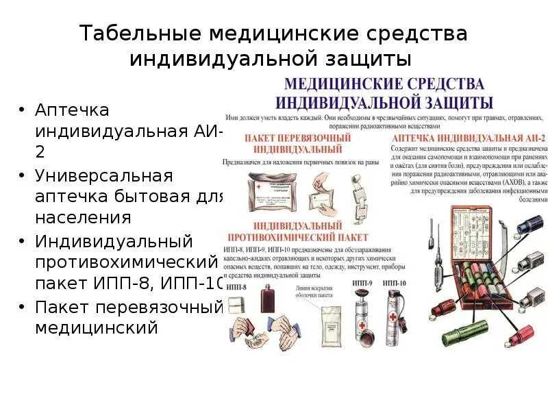 Средства индивидуальной защиты и оказание первой помощи. Медицинские средства индивидуальной защиты аи-2 ипп ипп- 8. состав аптечки индивидуальной защиты аи-2.