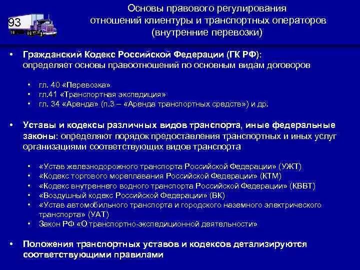 Нормативно правовой обеспечения транспортной безопасности. Транспортные правовые акты регулирующие. Уставы и кодексы регулирующие отношения по перевозкам. Правовая основа регулирования договора перевозки. Регулирование транспортных перевозок.