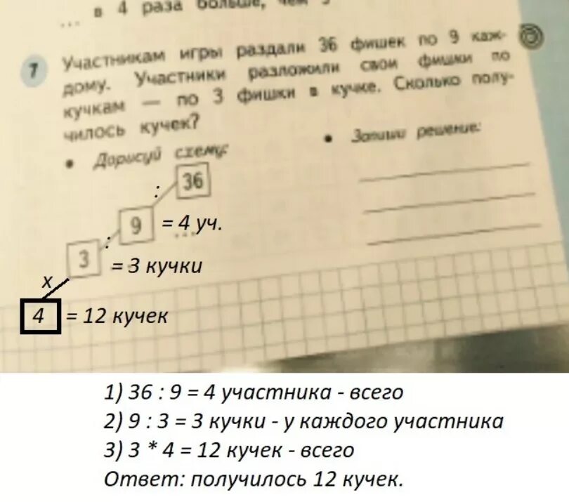 На 19 меньше чем 24. Участникам игры раздали 36 фишек. Участникам игры раздали 36 фишек по 9 каждому. Участникам игры раздали 36 фишек по 9 каждому участники. Участникам игры раздали 36 фишек по 9 каждому дорисуй схему.