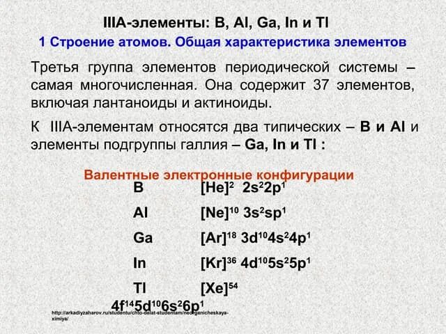 Iii группа элементов. Общая характеристика 3 группы периодической системы. 3 Группа Главная Подгруппа общая характеристика. Общая характеристика элементов 3 группы главной подгруппы. Элементы IIIA группы.