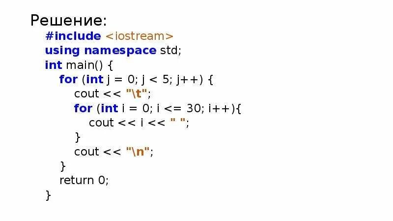 For INT I 0 I N; I++. For (INT I = 0 I<3 I++) что значит. INT I=5 INT F=1 for (INT K=1; K<=1; K++). For (INT I=0, S=0; I<N; I++) for (INT J=0; J<N; J++) if (a[i][j]==0 && i==j) s+=1;. Std int main int n