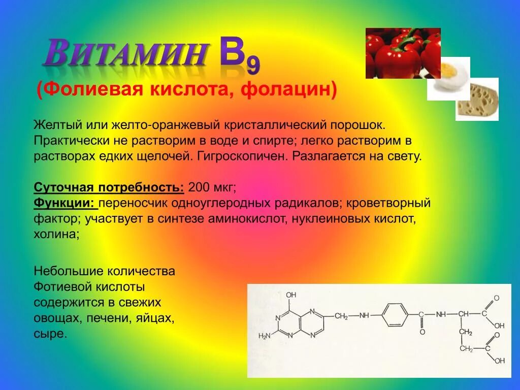 Переизбыток фолиевой кислоты