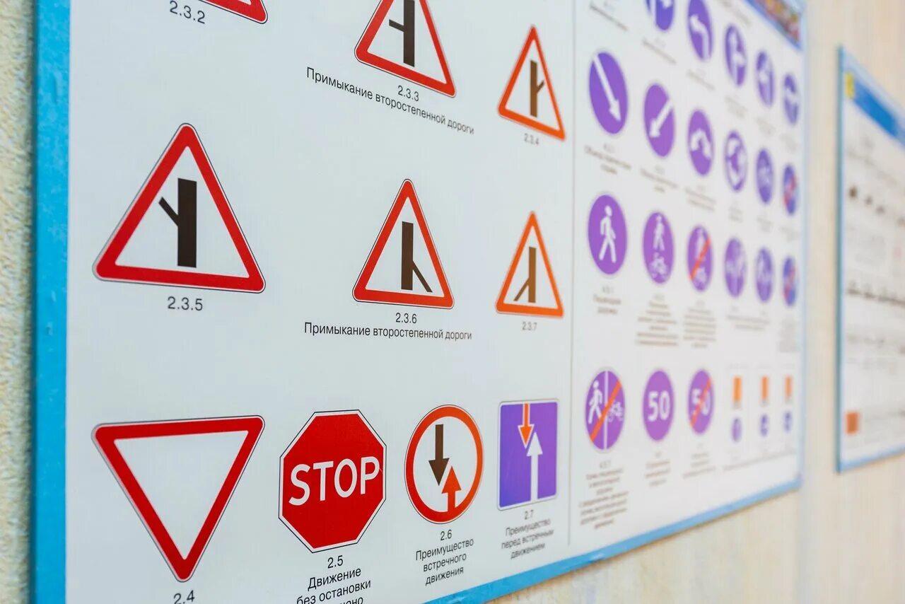 Правила езды в зимний период. Плакаты пдд для автошкол. Приемы управление автомобилем. Схема правил дорожного движения. Управление автомобилем в сложных условиях движения.