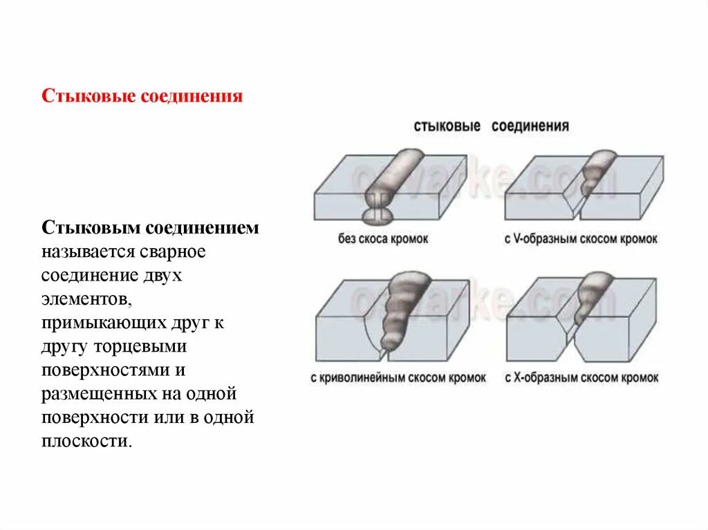 Название стыки. Стыковые соединения соединение сварка. Техника сварки стыковых соединений. Торцевые соединения сварных швов схема. Стыковые соединения сварных швов.